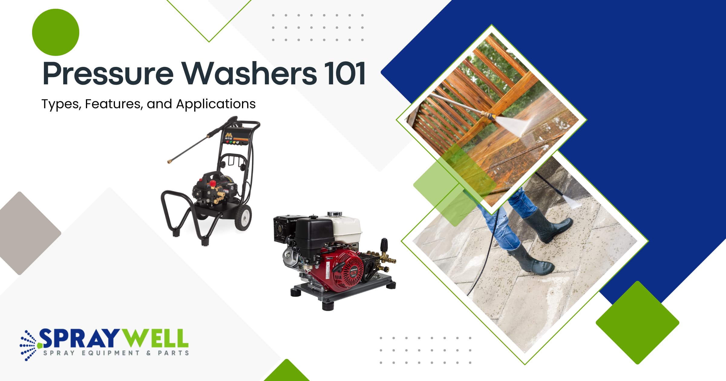 Blog banner presenting pressure washers and people pressure washing.